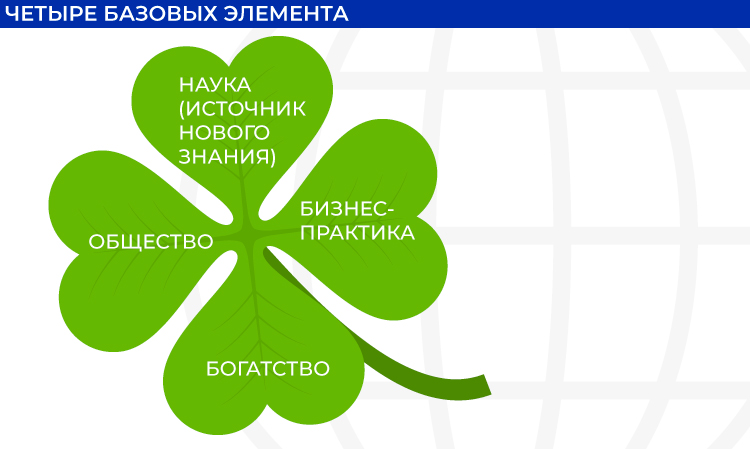 167Б_клевер.jpg