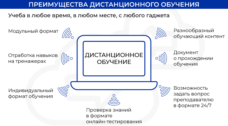 интервью_преимущества-дистанционного-обучения.jpg