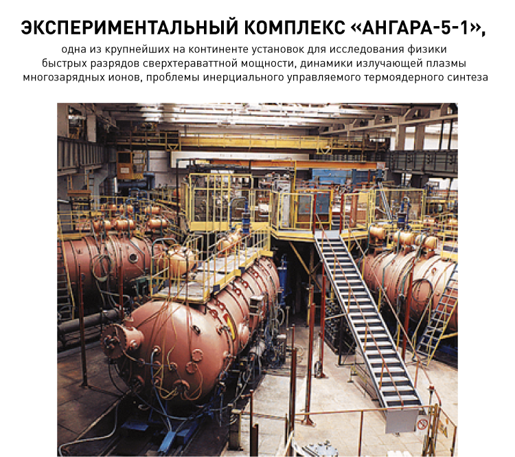 18014_04. Экспериментальный комплекс «Ангара-5-1», .png