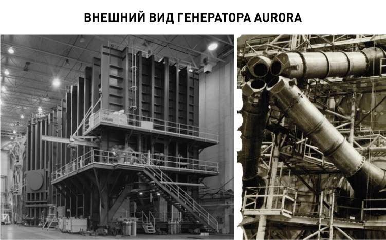 15420_P03_Внешний вид генератора AURORA.jpg