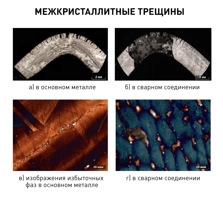 18198_2. Межкристаллитные трещины .png