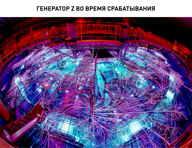 15420_P03_Генератор Z во время срабатывания.jpg