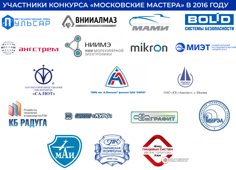 Участники конкурса "Московские мастера", 2016