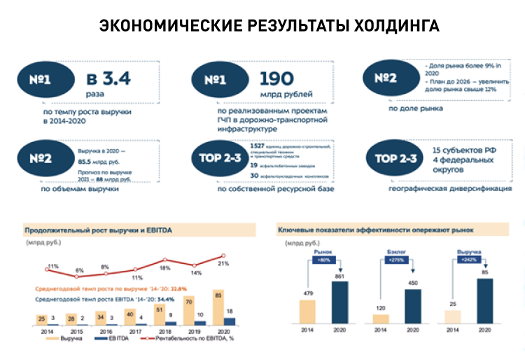 Автобан_08.png