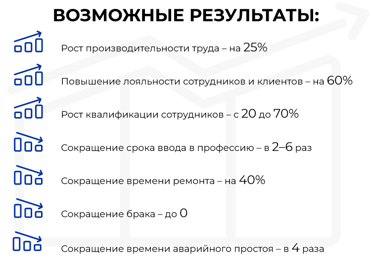 117Б_результаты.jpg