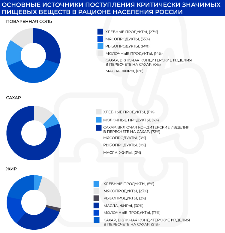 158Пр_основные-источники.jpg