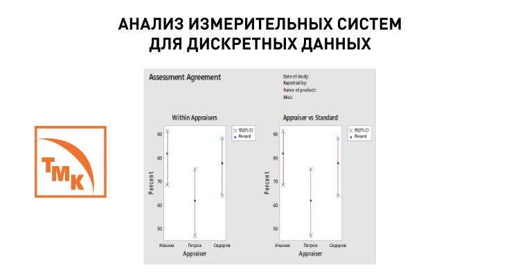 14879_Анализ измерительных систем для дискретных данных_2.jpg