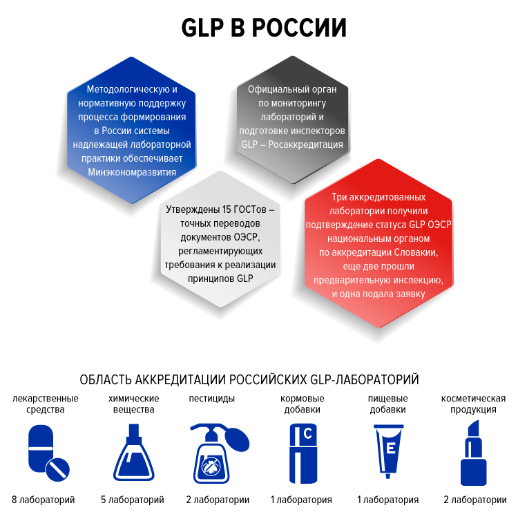 38Пиз_инфогр.jpg